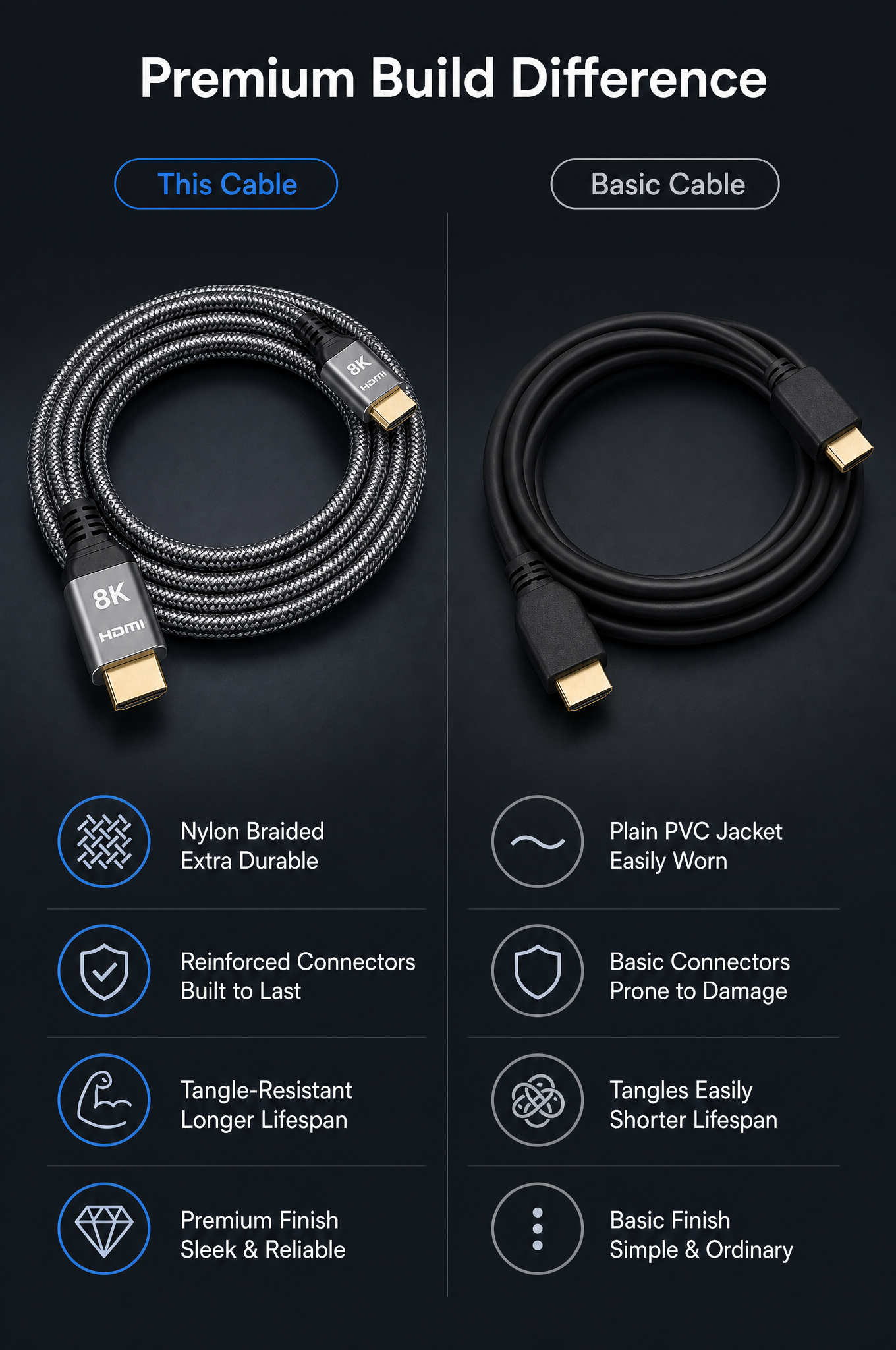 hdmi-cable-amazon-pdp 12